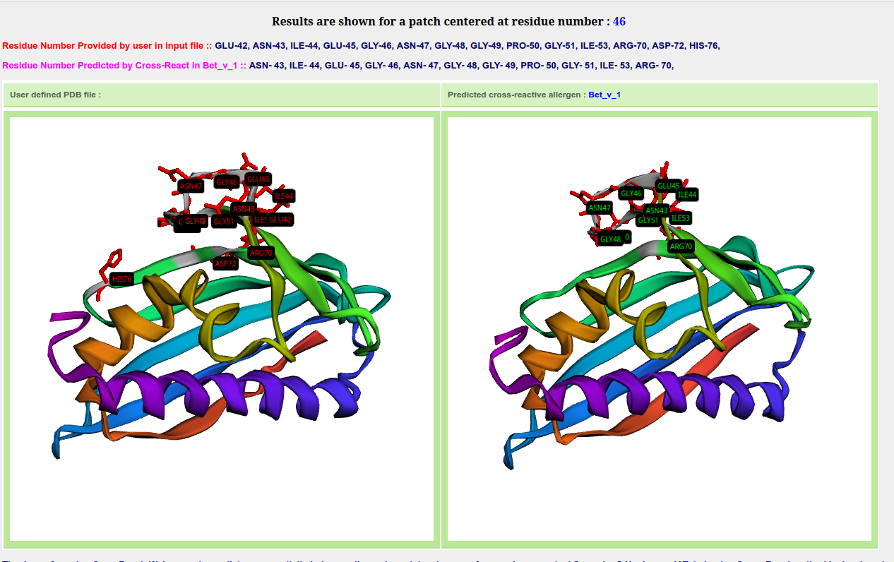 Output 4